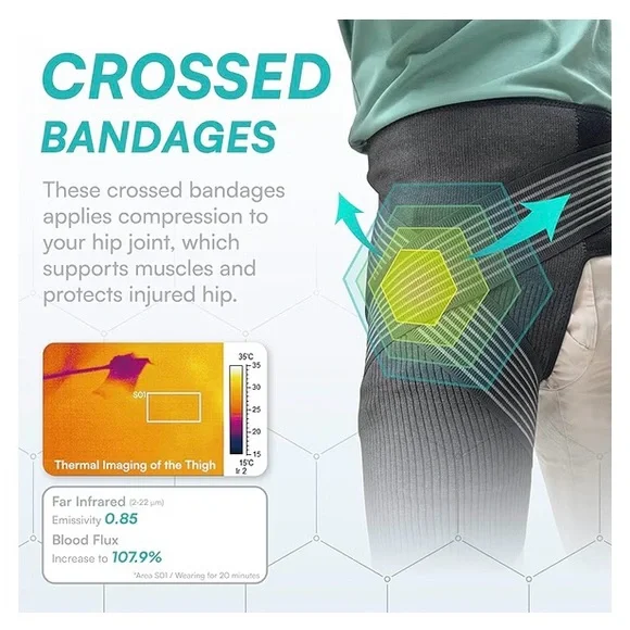 Compression Hip Brace - Picture 4 of 8